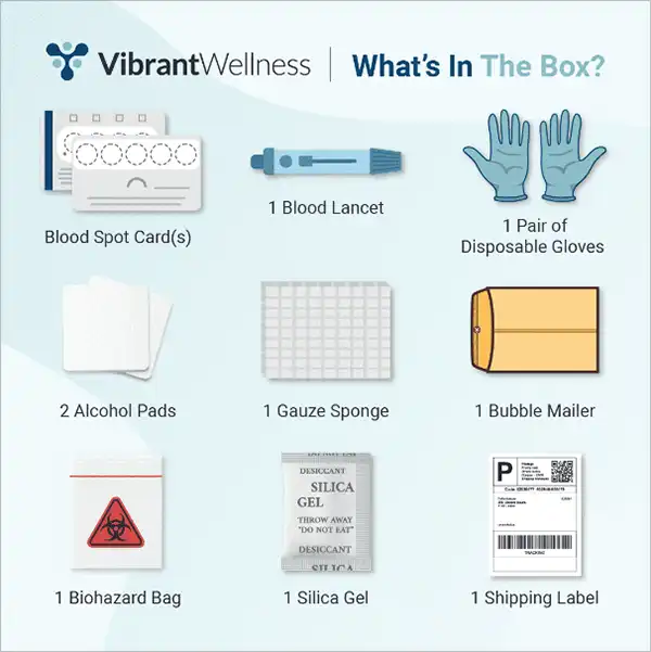 At-home health test kit contents explained by Scottsdale chiropractor