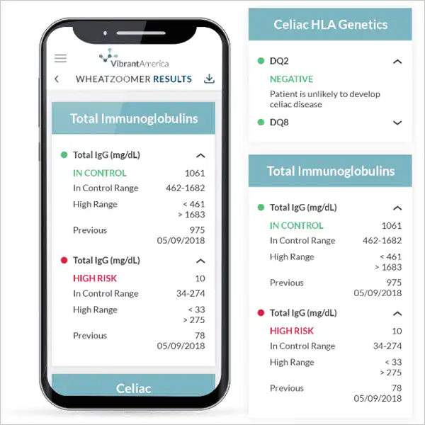 Vibrant Wellness health test app for Scottsdale chiropractic patients